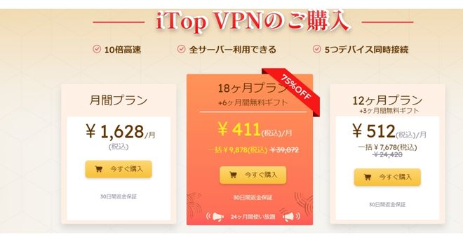iTop VPN　料金