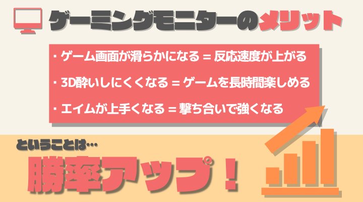 FPSをやるなら240hzゲーミングモニターを使った方がいい理由・メリット