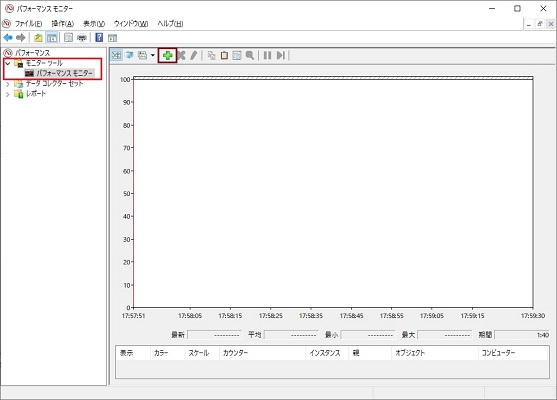 左側のタブから「パフォーマンスモニター」を選択し、+マークからカウンターを追加する
