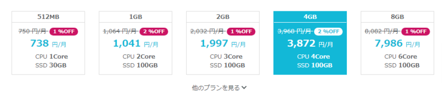 サービスタイプと料金プランを決める